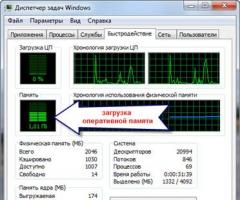 Как разогнать компьютер: разгон процессора AMD и оперативной памяти